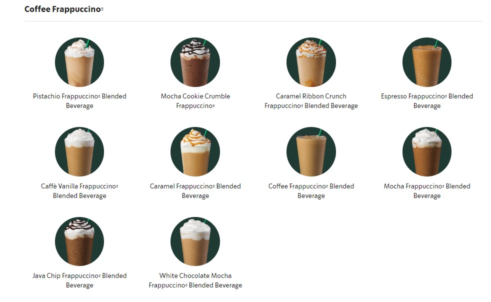 Starbucks Coffee Frappuccino Image