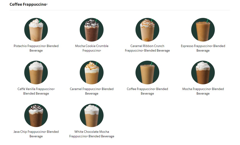 Starbucks Frappuccini Coffee Image