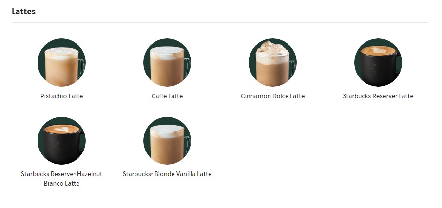 Starbucks Hot Coffee Menu Image